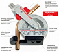 Трубогиб Rothenberger Robend H+W Plus 10